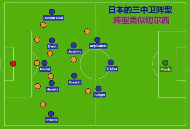 伊人婷婷