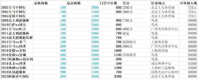 亚洲国产中文在线二区三区