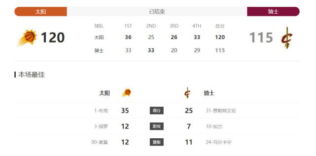 中文字幕色视频