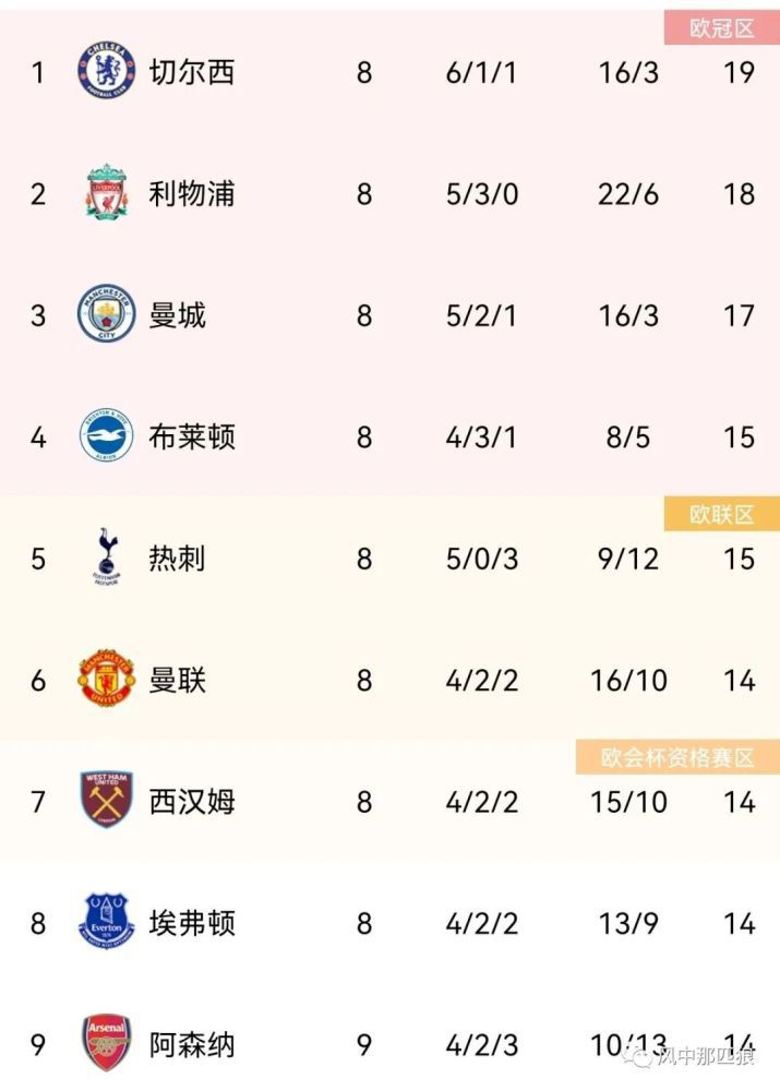 91在线精品播放