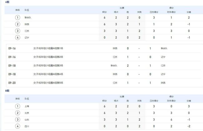 第四色激情网